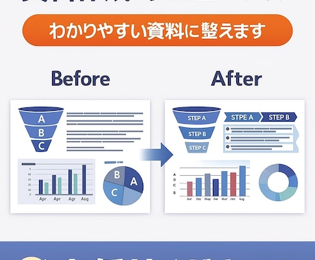 資料作成の時短やコストカットに貢献します 文章作成・情報整理・資料設計力を活かし誠実に対応いたします。 イメージ1
