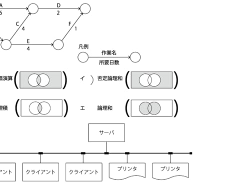 シンプルな図・表を作ります 拡大・縮小でのぼやけ・にじみが気になる方！ イメージ2