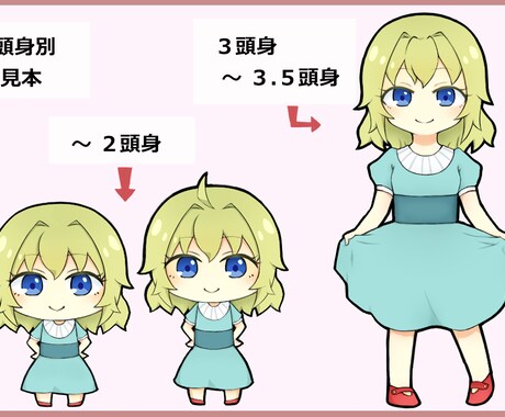 可愛くほのぼの～としたデフォルメイラストを描きます アイコン、サムネからHPやTRPGなど素材にぜひ！ イメージ2