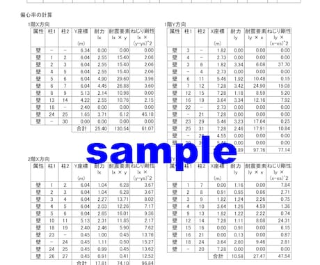 2000年以前の新耐震木造住宅を机上耐震診断します 規制が曖昧なグレーゾーン時期の木造住宅は、スクリーニングを イメージ2