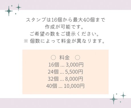 うちの子スタンプ作ります 皆様の大切な「うちの子」をLINEスタンプにしてみませんか？ イメージ2