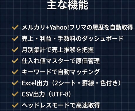 メルカリ・フリマ販売履歴自動取得ツールを提供します 販売履歴を自動取得し売上・利益をダッシュボードで一括管理 イメージ2