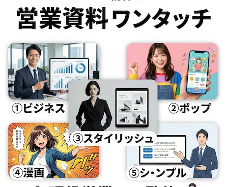 漫画風も！AIを使ったプロ級の資料の作り方教えます 資料作成はもうAIに丸投げ。5分で終わる最強テンプレ一式 イメージ2