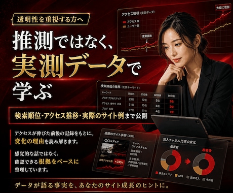 ブログなどのアクセス（PV）を増やす方法を教えます 1日300PV→翌日から3,000PVにした方法 イメージ2