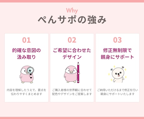 現役ブロガー＆デザイナーがブログ/X図解を作ります ブログの成約率アップ＆Xでの集客・認知度アップに効果的！ イメージ2