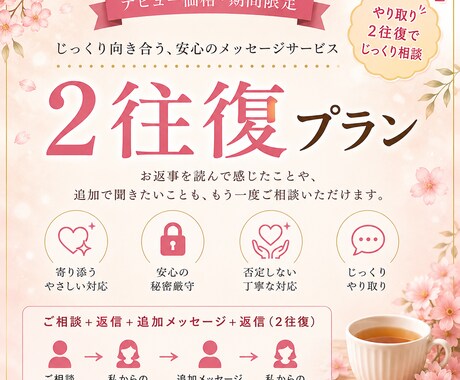 じっくりお話を傾聴します 7/15までデビュー価格。2往復でゆっくりお話しできます。 イメージ1