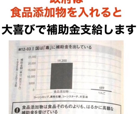美と健康にはデトックス!起きろよ日本します 都市伝説 陰謀論 戦争ビジネスが陰謀の本丸。 イメージ2
