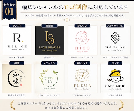 プロ品質｜高品質なオリジナルロゴを格安で制作します 修正無制限！あなた専用のロゴを制作します イメージ2