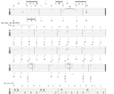 弾き語りからロックまで、ギターの基本をお教えします 憧れの曲を自分のペースで、一緒に楽しく練習しましょう イメージ1
