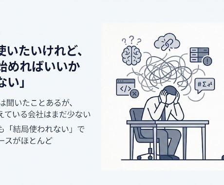 AI（Claude・Gemini）を導入支援します AI導入何から始めればいいかわからない」を解決します。 イメージ2