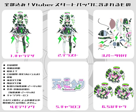 Vtuberキャラデザ~モデリング全工程制作します Live2Dモデル・パーツ分け・ロゴ・SDキャラまで全部込！ イメージ2