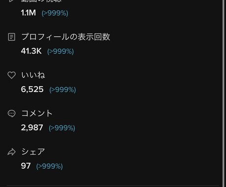 TikTok動画再生数獲得方法教えます 目標再生数到達できなければ全額返金致します。 イメージ2