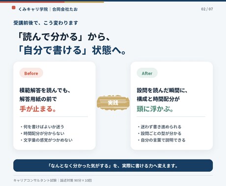 キャリコン【論述】対策、2級技能士が徹底解説します お手本に従って実直に。習字のように型を体得する論述対策10回 イメージ2