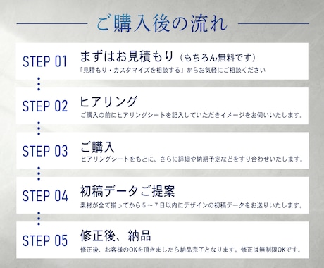 3名様限定！おしゃれで集客に繋がるチラシ作ります 初めてのチラシ作りをサポート致します！世界観を表現します！ イメージ2
