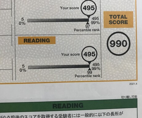TOEIC900点短期達成勉強方法ご指南します TOEIC990点の現役通訳者が合理的な勉強法をお教えします イメージ1