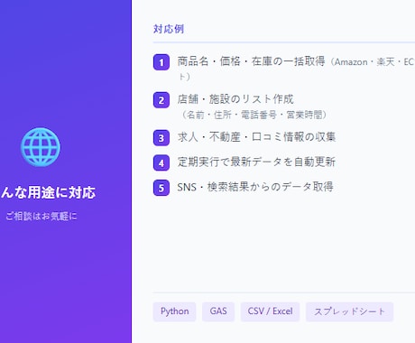 WebスクレイピングでデータをCSV化します 面倒なデータ収集・リスト作成をまるごとお任せ イメージ2