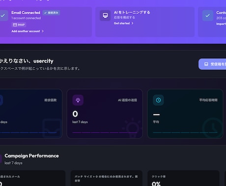 AIメール自動返信システムを構築します 問い合わせ対応・メール返信を生成AIで効率化できるシステム イメージ1