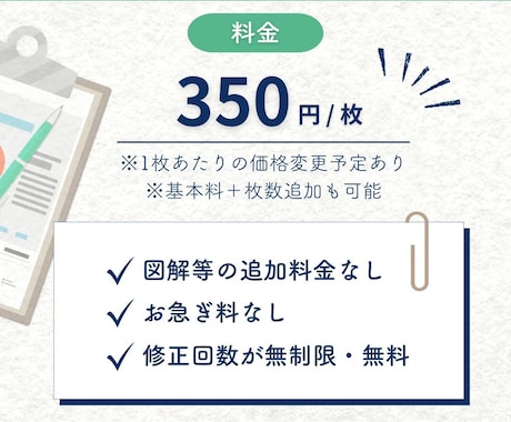 心を掴むスライド資料を低コストで制作します 「分かりやすい×おしゃれ」なのに、効率化&低コストが叶う！ イメージ2
