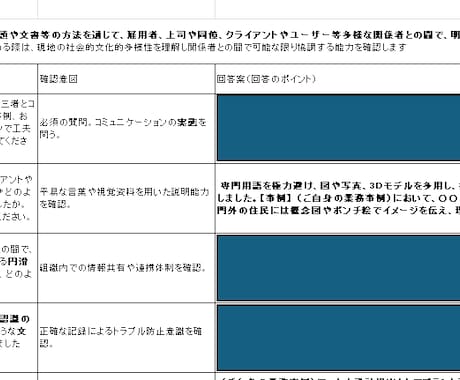 技術士口頭試験の想定問答集（180問）提供します 口頭試験を一発で２度合格した私がおすすめします イメージ1