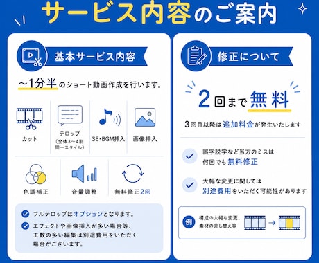 1本3000円〜 ショート動画作成します ビジネス/エンタメ/美容/Vlog何でもOK！ イメージ1