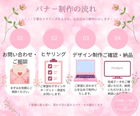 女性タ－ゲットに響く高品質なバナ－制作します 集客・売上に繋がるデザインをご提案！												 イメージ2
