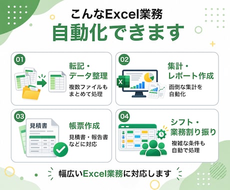 Excel VBAで面倒な業務を自動化します 「この作業もっとラクにしたい」を叶えるツールを作成します！ イメージ2