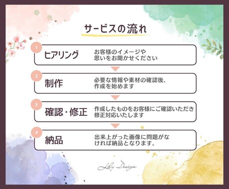 ココナラ出品画像他、各種画像制作致します ターゲットの心を掴むサムネをご提案！ イメージ2