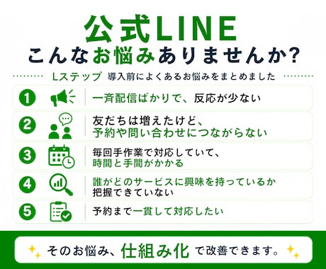 予約につながるLINE導線を設計します 何から始めればいいか分からない方も、お気軽にご相談ください。 イメージ2