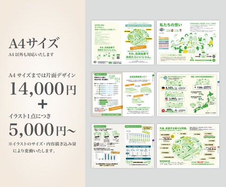 オリジナルイラストで魅せる冊子デザイン制作します フリー素材・AI画像でないオリジナルイラストの冊子デザイン イメージ2