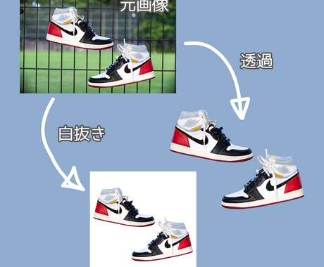 画像の切り抜き・白抜き致します 商品画像やサムネイル等に使用する画像を加工します！ イメージ2