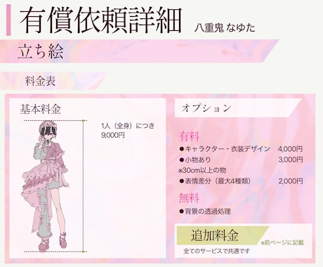 フレッシュな立ち絵ご提供します キャラクターデザインからお任せいただけます！ イメージ2