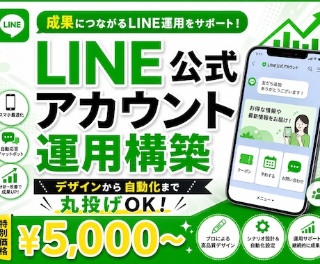 限定2名様に【¥1,500でLINE構築】します 【¥1,500から始められる】LINE構築+運用プランです イメージ2