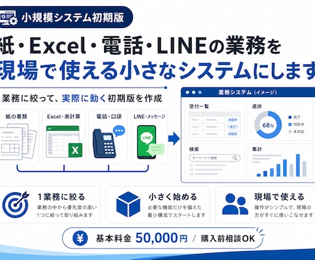 紙・Excel業務を小規模システム化します 現場の不満を聞き、1業務に絞って動く初期版を作成します イメージ1