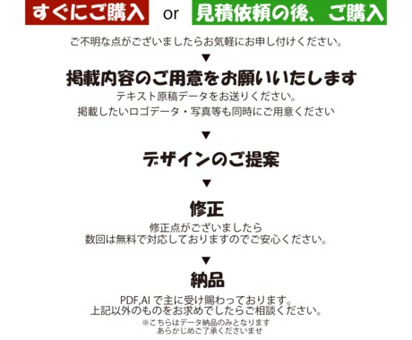 お客様の興味の引くデザインを届けます 貴方のイメージを形にしませんか？お手伝いします！ イメージ2