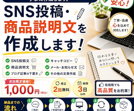 SNS投稿・商品説明文を作成します ご希望に合わせて、伝わる文章を丁寧に作成します。 イメージ1