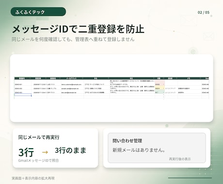 問い合わせメールを自動で一覧管理します Gmailの確認・転記・対応状況をまとめて自動化 イメージ2