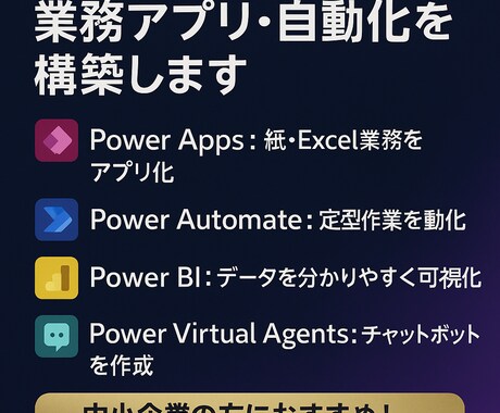 Power Platformで業務改善をします 毎日の“めんどくさい”を、なくす仕組みづくり。 イメージ1