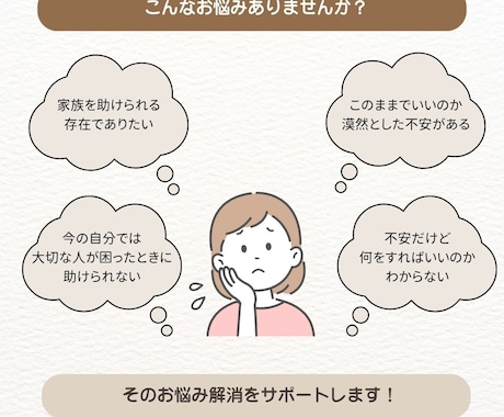 あなたの不安を自信に変える書籍を選びます 本質を見極める「書籍の厳選！」 イメージ2