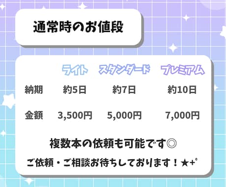 歌ってみたショート動画作成いたします どんな系統の曲でもお任せください！ イメージ2