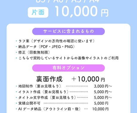 シンプルでちょっと遊び心のあるチラシデザインします 5名様になるまで特別価格でデザイン制作いたします！ イメージ2