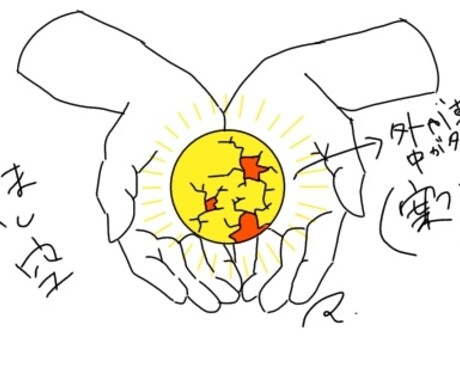 ラフ画。ご了承願います ラフ画(非売)です。ご了承下さいませ。 イメージ1