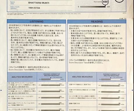 英語勉強中な方の日常英会話のサポートします 英語で話したいけど外国の友人居ない方の外人友達 イメージ1