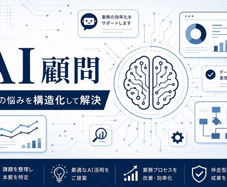 AI顧問　仕事のお悩み解決します 世界最先端の事例をもとに最適な形で組み込みます！ イメージ1