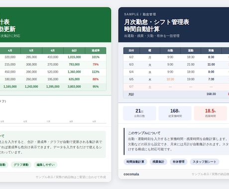 業務用EXCEL集計表作成・カスタマイズします マクロ不使用で安心・要望に合わせてお作りします イメージ2