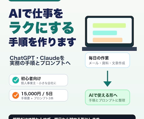 AIで仕事をラクにする手順を作ります 毎日の作業を聞いてAIの使い方に落とします イメージ1