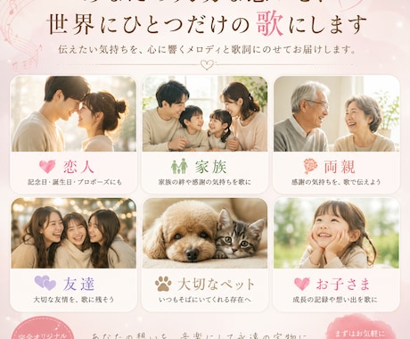 心を届ける、オーダーメイドソング制作します 大切な方に「贈ってよかった」と思っていただける曲の制作 イメージ1