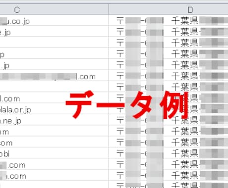 企業メールアドレスリスト2,900件をご提供します 千葉県の企業メールアドレスリストです！DM用にどうぞ！ イメージ2
