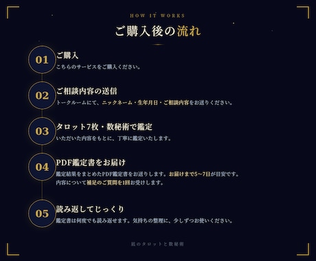 凪のタロット鑑定｜7枚で見る今のお悩み整理します もう少し深く、相手の気持ちや今後の流れまで整理したい方へ イメージ2