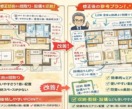 一級建築士が間取り・設備を本気でチェックします デザインだけでなく、住んでから後悔しない家づくりをしたい方へ イメージ2