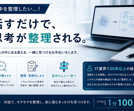 あなたの人生のお悩みお聞かせください。お聞きします 誰かに話したい、聞いて欲しい、何かヒントを探している方は是非 イメージ1